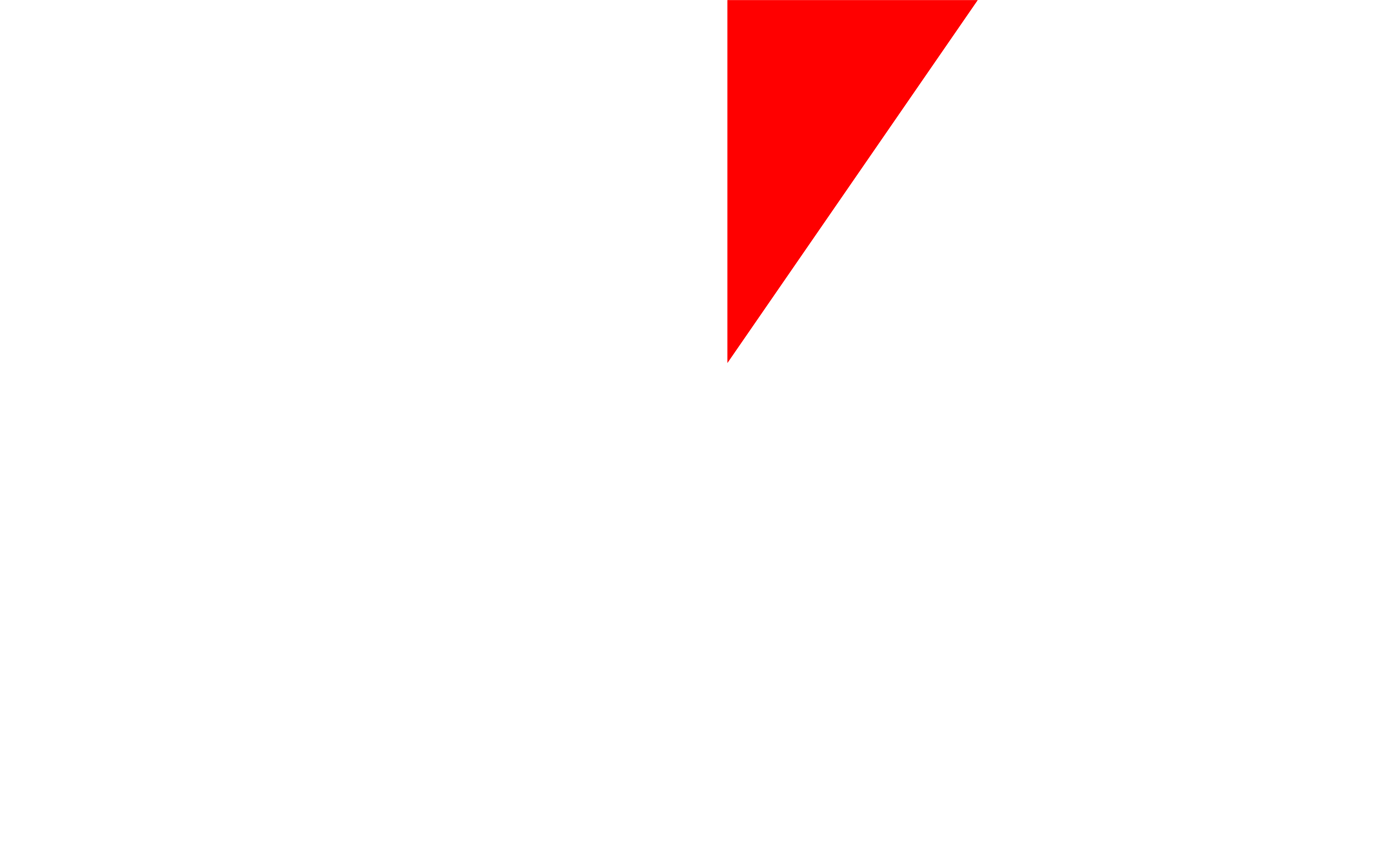 Réal Group